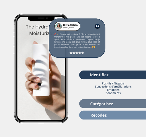 Gagnez du temps avec Ethnos AI