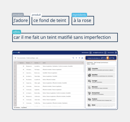 Choisissez le module le plus performant