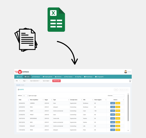 Intégration aux outils bureautiques et d'enquêtes